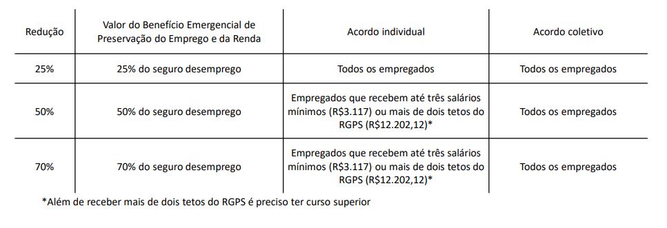 Capturar - Escritório de Contabilidade em São Paulo | Tamarthi Assessoria Empresarial